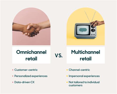 omni chanel retail|omni channel retail examples.